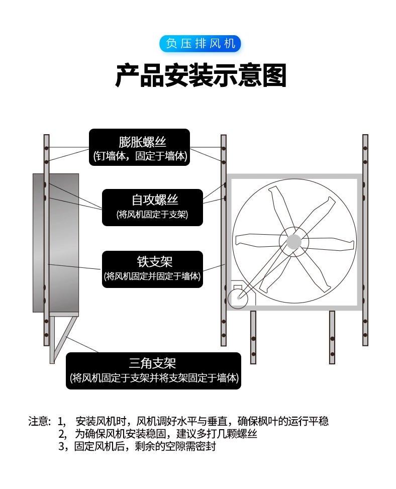 Tpye 800-1530 Galvanized Negative Pressure Fan Greenhouse Cooling Fan Livestock Breeding Exhaust Fan