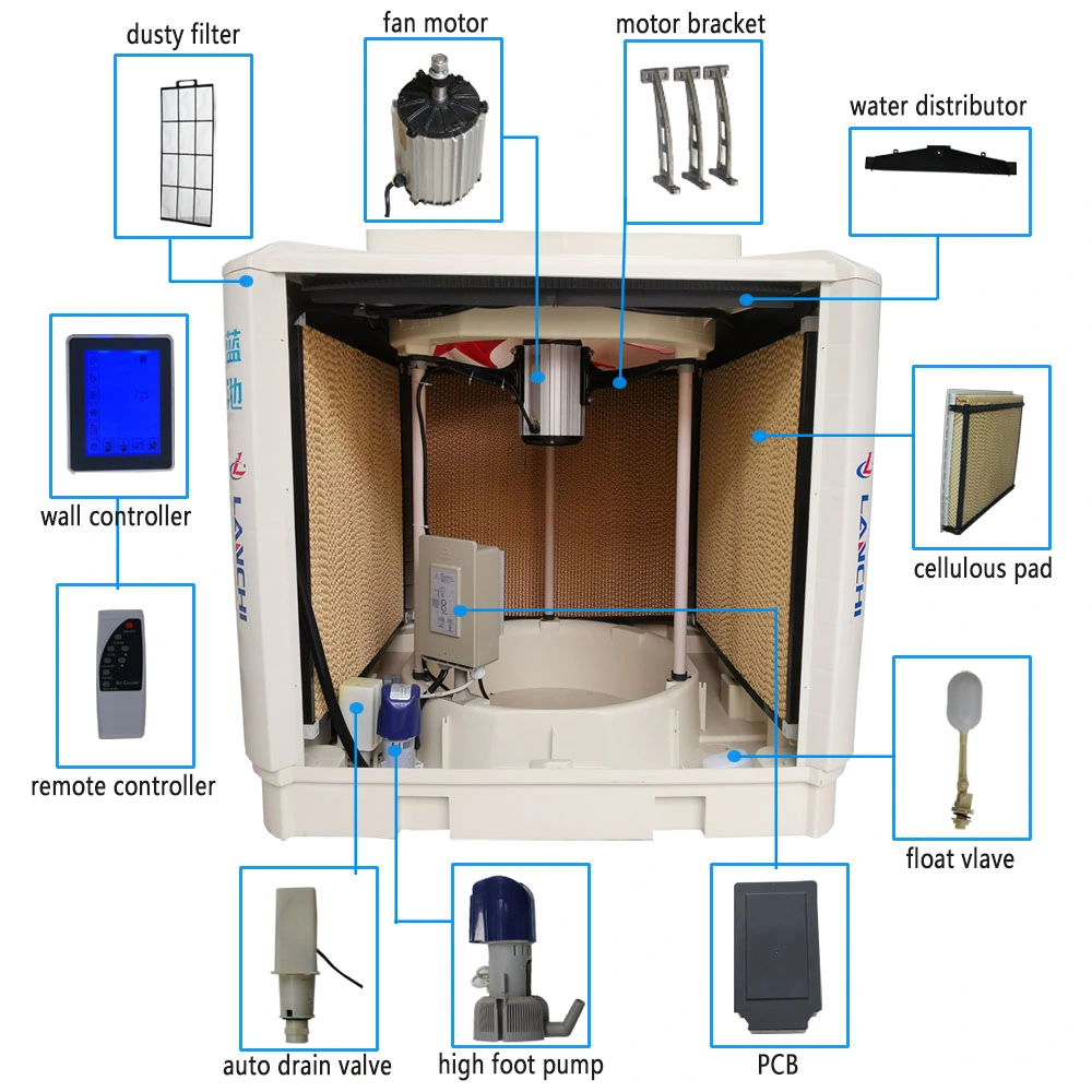 3.0kw Top Discharge Hot Sale Desert Air Cooler for Workshop